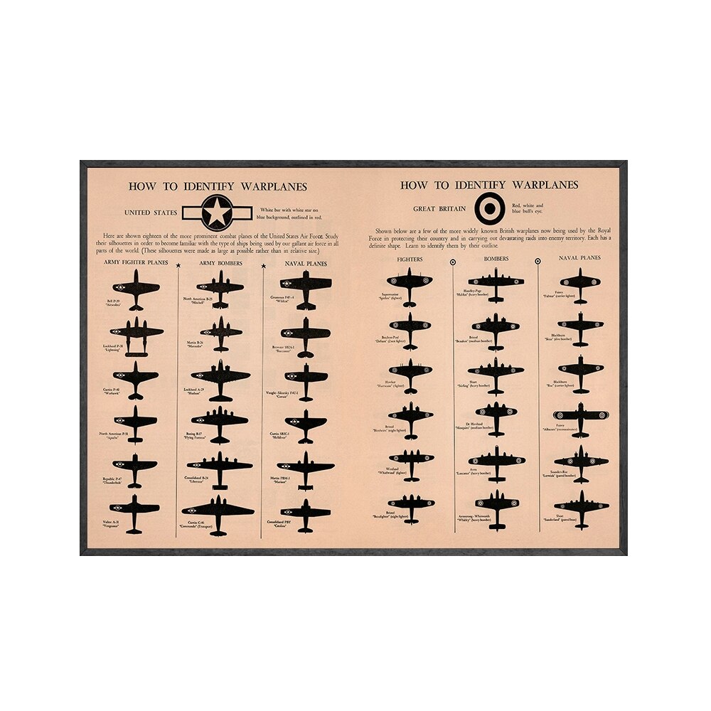 GERMAN WARPLANES WWII Airplanes Posters and Prints World War 2 Wall Art Canvas Painting Vintage Pictutes Boys Room Decor