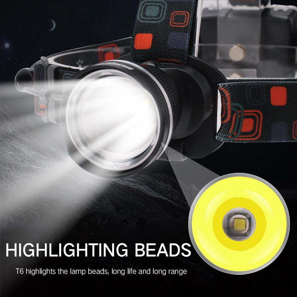 BORUiT RJ-2166 Zoom Headlamp T6 LED Powerful Headlight Waterproof Head Torch Camping Hunting Flashlight Use AA Battery