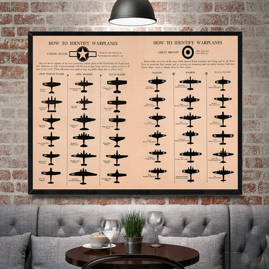 GERMAN WARPLANES WWII Airplanes Posters and Prints World War 2 Wall Art Canvas Painting Vintage Pictutes Boys Room Decor