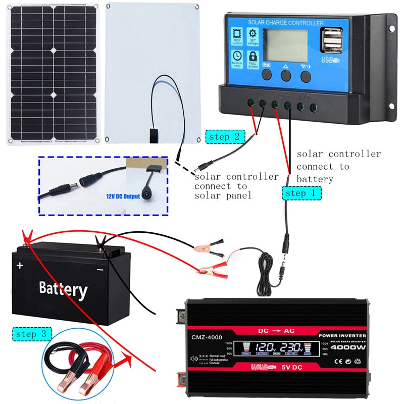 110V/220V Solar Panel System 18V18W Solar Panel+30A Charge Controller+4000W Modified Sine Wave Inverter Kit Power Generation Kit