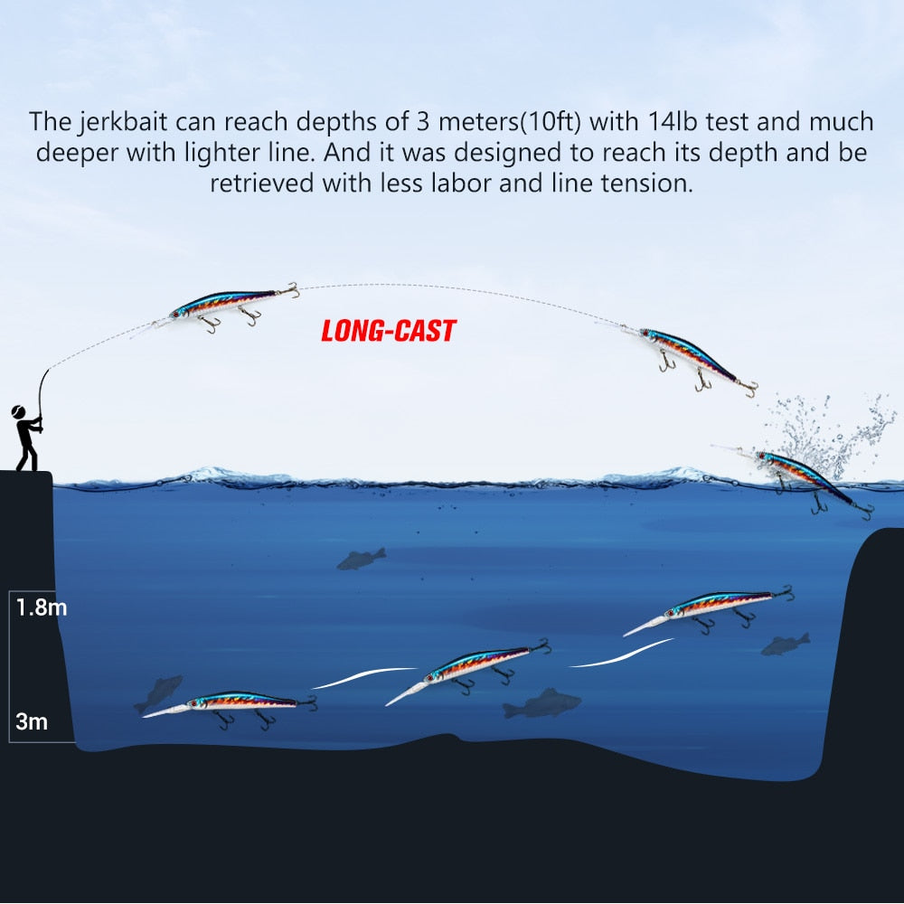 Diving Jerkbait Minnow Fishing Lures 115mm 20g Suspending Hard Artificial Bait Wobbler JT9463