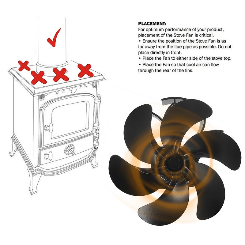 Heat Powered Stove Fan 6-Blade Wood Burning Stove Fan for Log Burning Silent Energy Saving Fireplace Fan with Overheat Protect